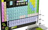 Chemistry Lab Set with STANDARD+ Poster