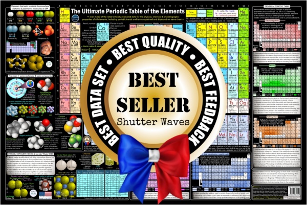 Periodic Table ELITE with Best Seller logo