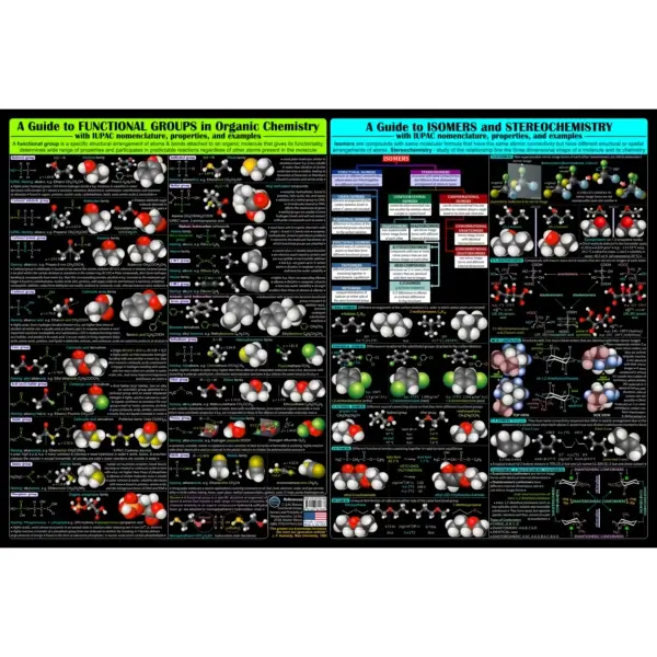 Organic Chemistry Chart Functional Groups and Isomers Low res for Amazon 1 600x600 (1)